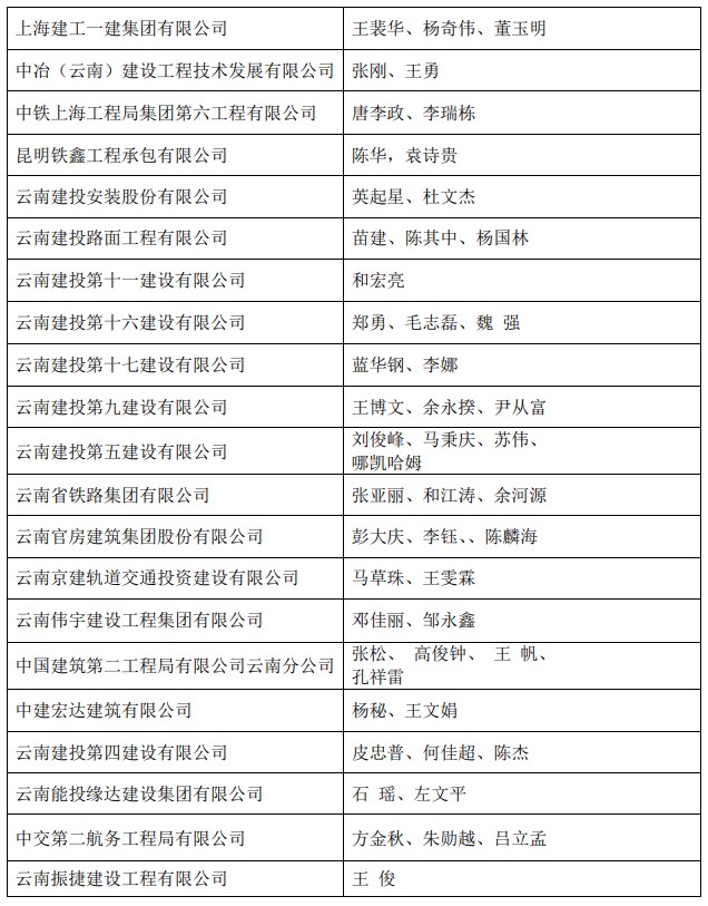 1666839265213779.jpg 5.jpg