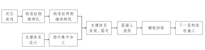 1699241361431905.png aaa.png